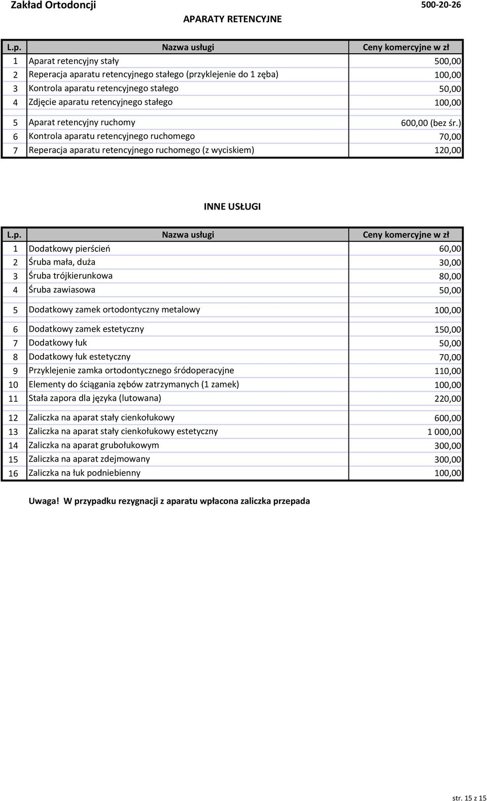 ) 6 Kontrola aparatu retencyjnego ruchomego 70,00 7 Reperacja aparatu retencyjnego ruchomego (z wyciskiem) 120,00 INNE USŁUGI 1 Dodatkowy pierścień 60,00 2 Śruba mała, duża 30,00 3 Śruba