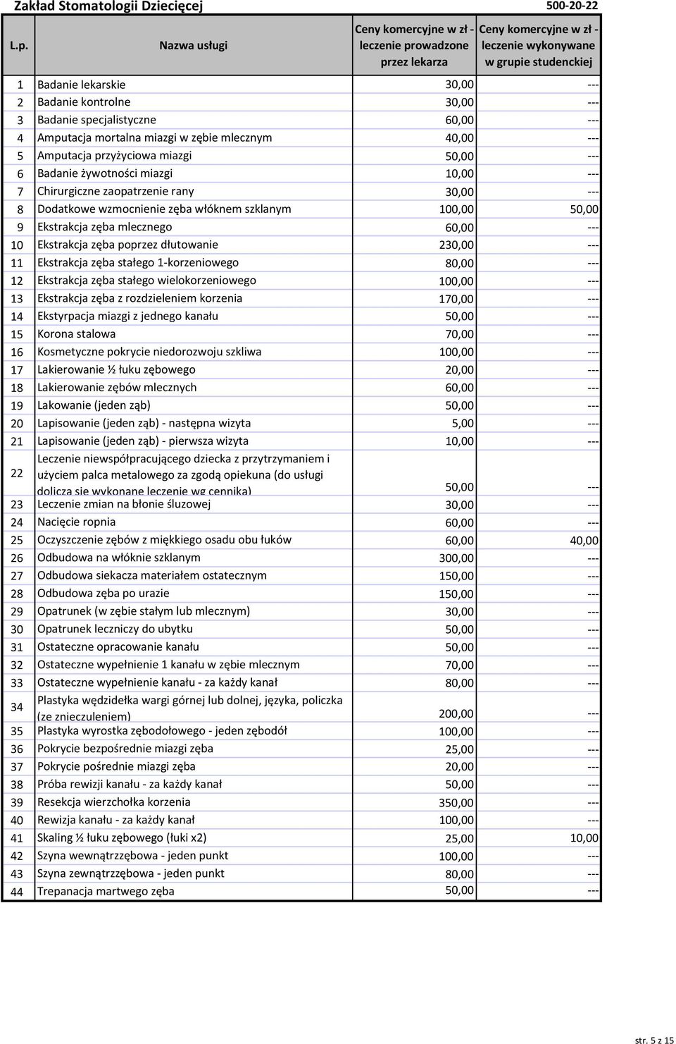 Badanie specjalistyczne 60,00 --- 4 Amputacja mortalna miazgi w zębie mlecznym 40,00 --- 5 Amputacja przyżyciowa miazgi 50,00 --- 6 Badanie żywotności miazgi 10,00 --- 7 Chirurgiczne zaopatrzenie