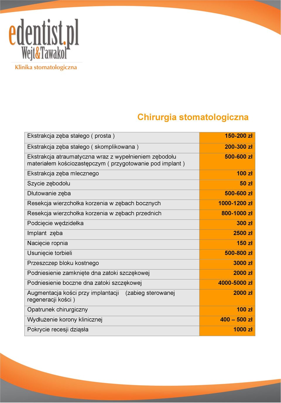 wędzidełka Implant zęba Nacięcie ropnia Usunięcie torbieli Przeszczep bloku kostnego Podniesienie zamknięte dna zatoki szczękowej Podniesienie boczne dna zatoki szczękowej Augmentacja kości przy