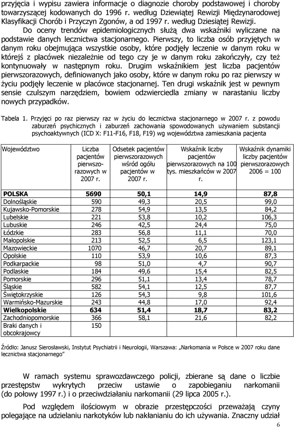 Do oceny trendów epidemiologicznych służą dwa wskaźniki wyliczane na podstawie danych lecznictwa stacjonarnego.