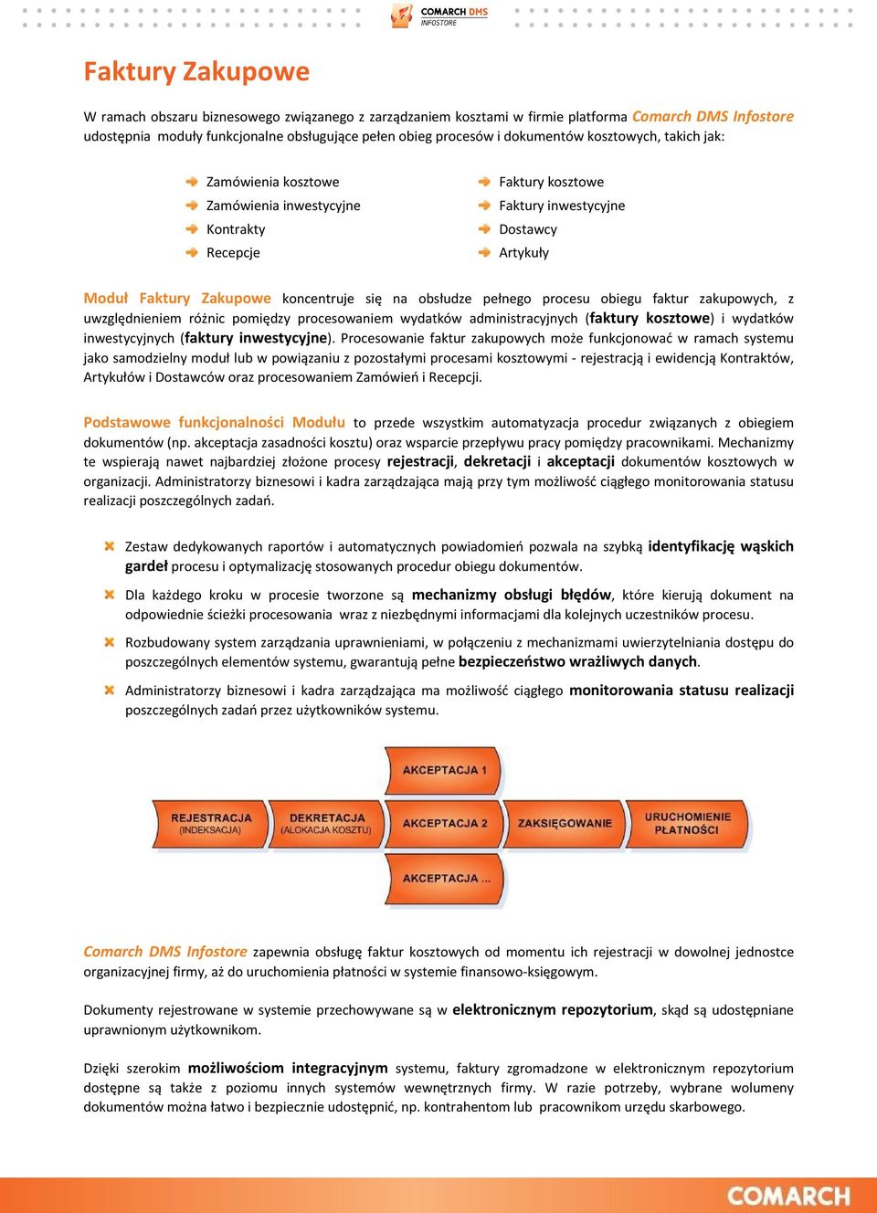 pełnego procesu obiegu faktur zakupowych, z uwzględnieniem różnic pomiędzy procesowaniem wydatków administracyjnych (faktury kosztowe) i wydatków inwestycyjnych (faktury inwestycyjne).