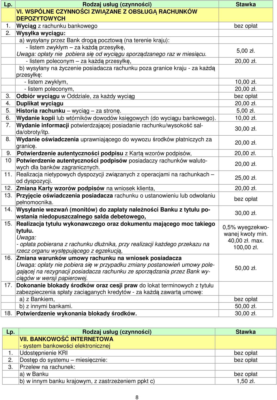 - listem poleconym za każdą przesyłkę, 20,00 zł. b) wysyłany na życzenie posiadacza rachunku poza granice kraju - za każdą przesyłkę: - listem zwykłym, 10,00 zł. - listem poleconym, 20,00 zł. 3.