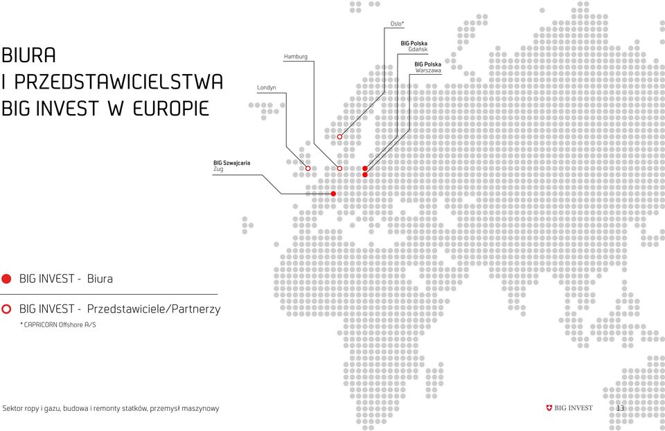 - Biura BIG INVEST - Przedstawiciele/Partnerzy * CAPRICORN Offshore