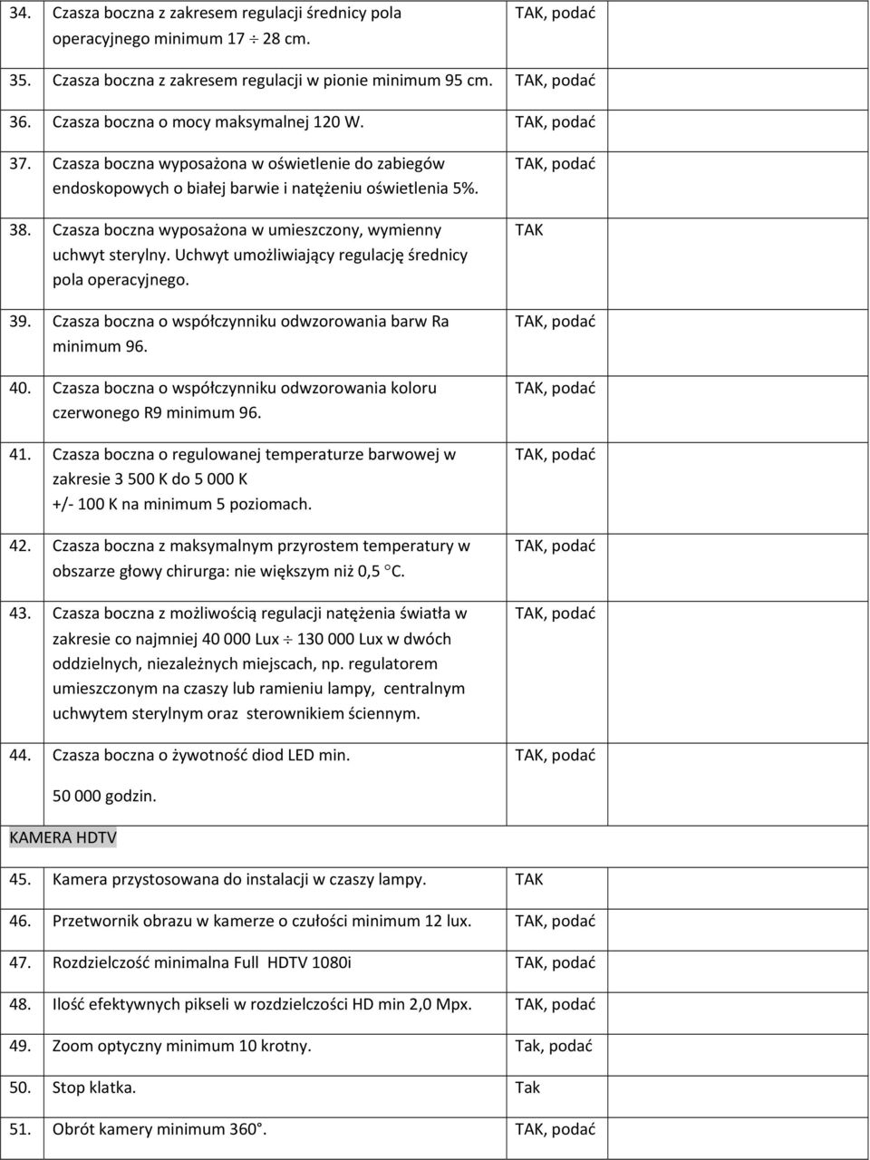 Uchwyt umożliwiający regulację średnicy pola operacyjnego. 39. Czasza boczna o współczynniku odwzorowania barw Ra minimum 96. 40.