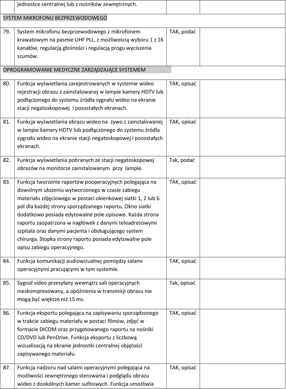 OPROGRAMOWANIE MEDYCZNE ZARZĄDZAJĄCE SYSTEMEM 80.