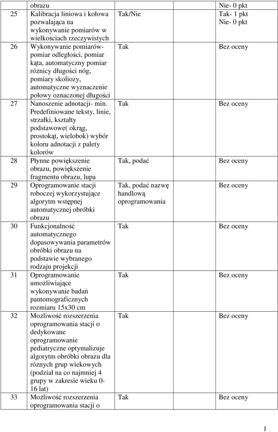 Predefiniowane teksty, linie, strzałki, kształty podstawowe( okrąg, prostokąt, wielobok) wybór koloru adnotacji z palety kolorów 28 Płynne powiększenie obrazu, powiększenie fragmentu obrazu, lupa 29