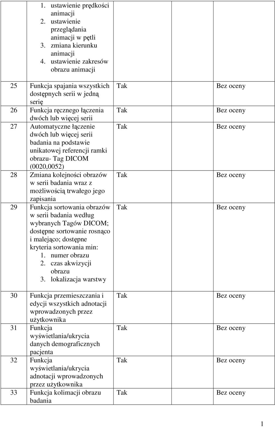 badania na podstawie unikatowej referencji ramki obrazu- Tag DICOM (0020,0052) 28 Zmiana kolejności obrazów w serii badania wraz z moŝliwością trwałego jego zapisania 29 Funkcja sortowania obrazów w