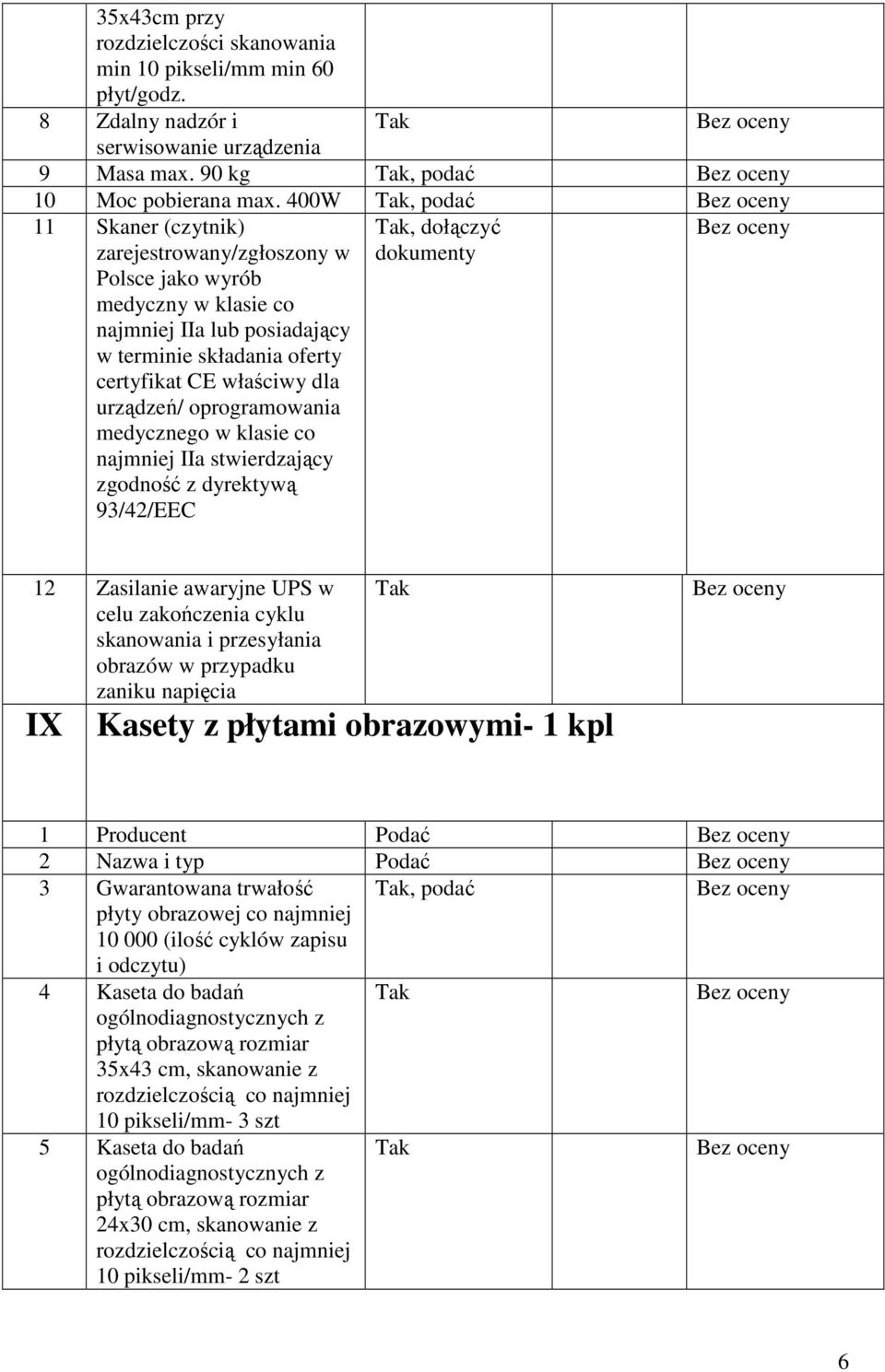 oprogramowania medycznego w klasie co najmniej IIa stwierdzający zgodność z dyrektywą 93/42/EEC, dołączyć dokumenty 12 Zasilanie awaryjne UPS w celu zakończenia cyklu skanowania i przesyłania obrazów