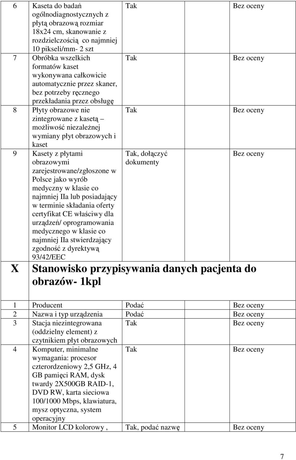 obrazowymi zarejestrowane/zgłoszone w Polsce jako wyrób medyczny w klasie co najmniej IIa lub posiadający w terminie składania oferty certyfikat CE właściwy dla urządzeń/ oprogramowania medycznego w