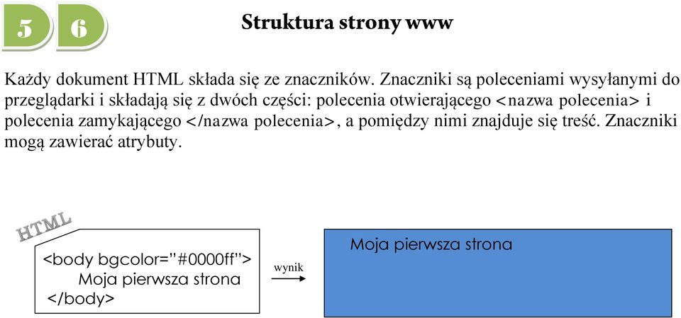 otwierającego <nazwa polecenia> i polecenia zamykającego </nazwa polecenia>, a pomiędzy nimi