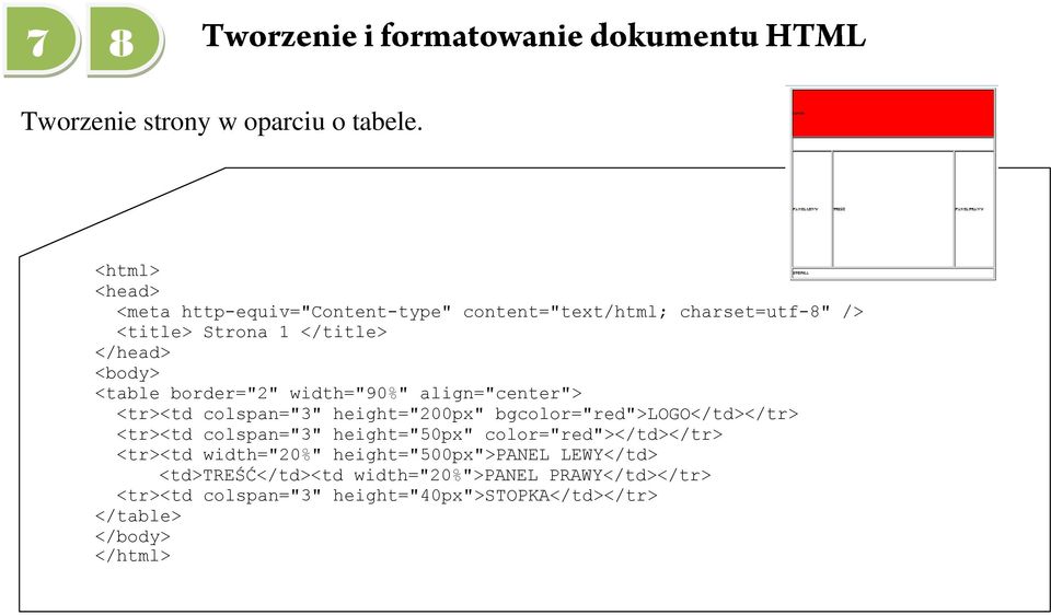 <table border="2" width="90%" align="center"> <tr><td colspan="3" height="200px" bgcolor="red">logo</td></tr> <tr><td