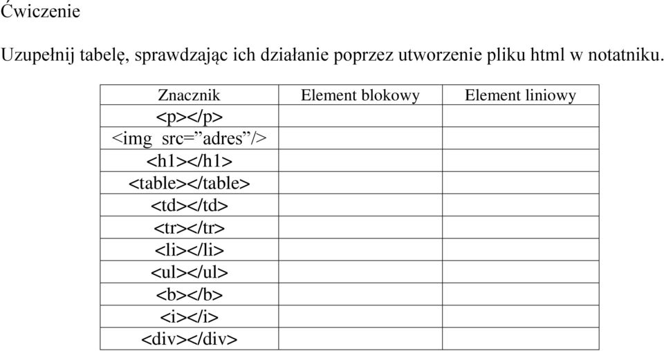 Znacznik Element blokowy Element liniowy <p></p> <img src= adres