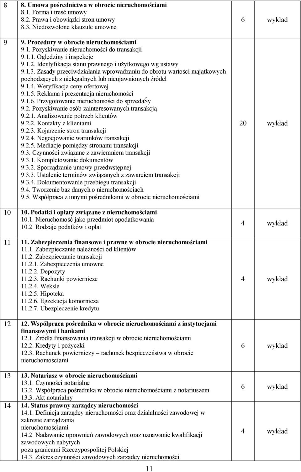 Zasady przeciwdziałania wprowadzaniu do obrotu wartości majątkowych pochodzących z nielegalnych lub nieujawnionych źródeł 9.1.4. Weryfikacja ceny ofertowej 9.1.5.