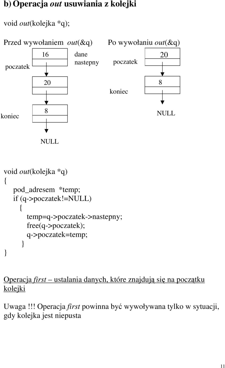 =) temp=q->poczatek->nastepny; free(q->poczatek); q->poczatek=temp; Operacja first ustalania danych, które