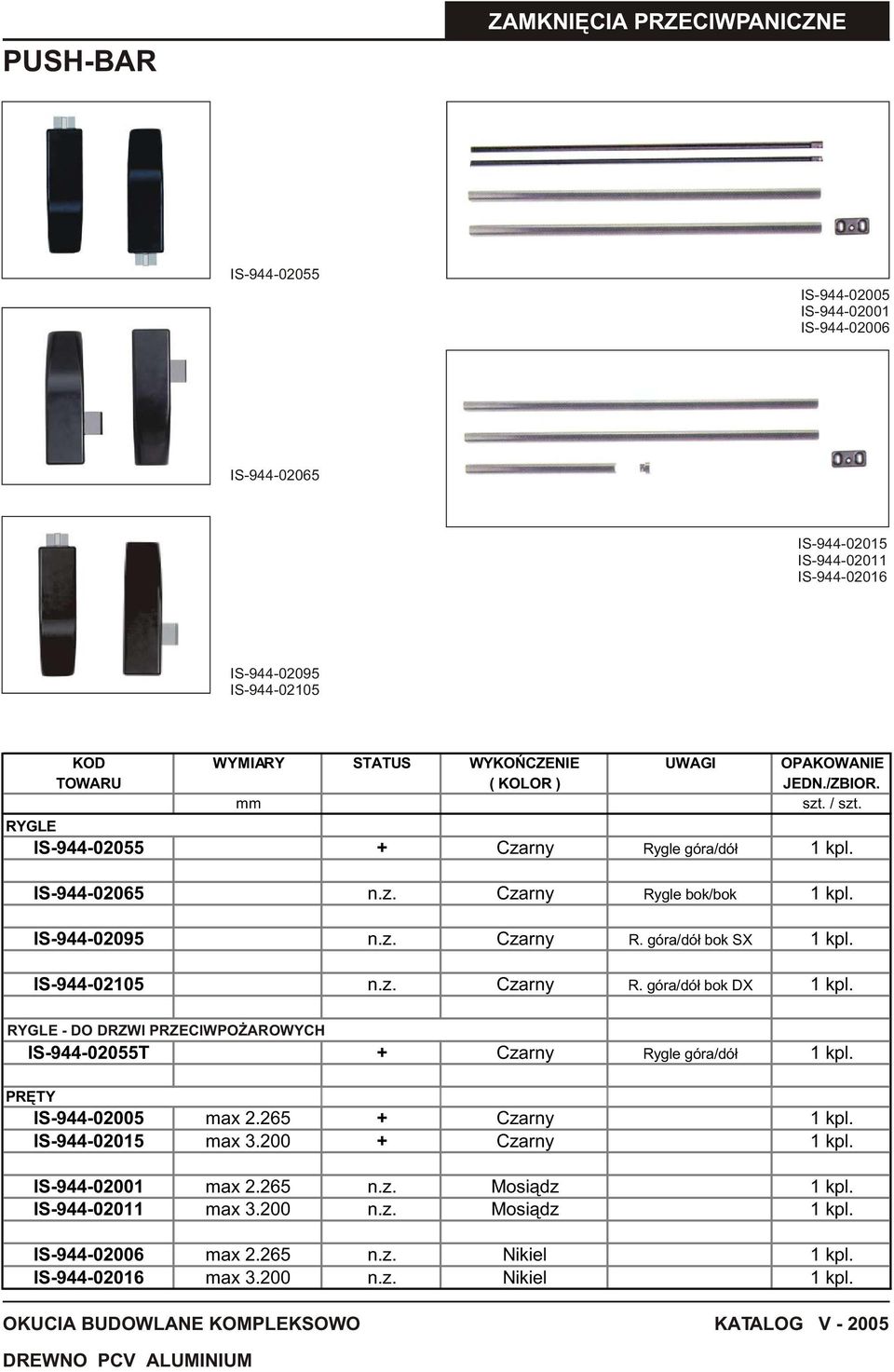 IS-944-02105 n.z. Czarny R. góra/dó³ bok DX 1 kpl. RYGLE - DO DRZWI PRZECIWPO AROWYCH IS-944-02055T + Czarny Rygle góra/dó³ 1 kpl. PRÊTY IS-944-02005 max 2.265 + Czarny 1 kpl. IS-944-02015 max 3.