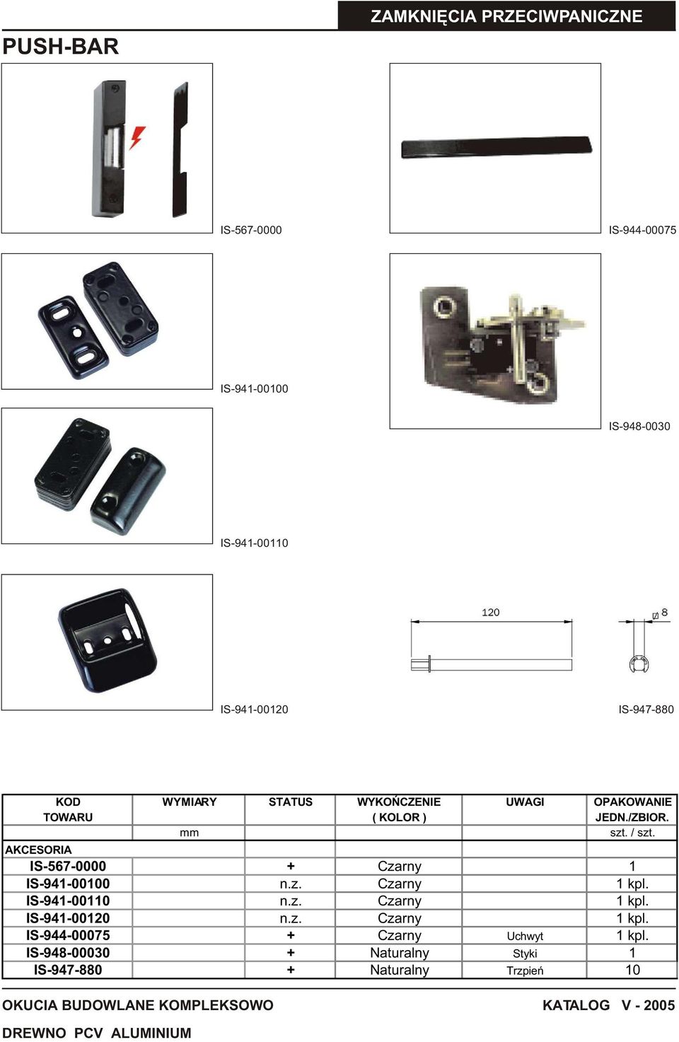 AKCESORIA IS-567-0000 + Czarny 1 IS-941-00100 n.z. Czarny 1 kpl. IS-941-00110 n.z. Czarny 1 kpl. IS-941-00120 n.