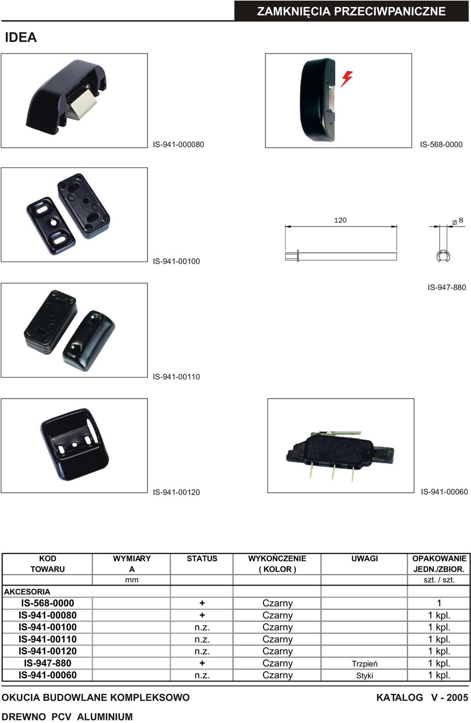 AKCESORIA IS-568-0000 + Czarny 1 IS-941-00080 + Czarny 1 kpl. IS-941-00100 n.z. Czarny 1 kpl. IS-941-00110 n.
