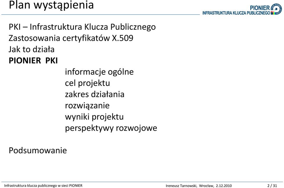 509 Jak to działa PIONIER PKI informacje ogólne cel