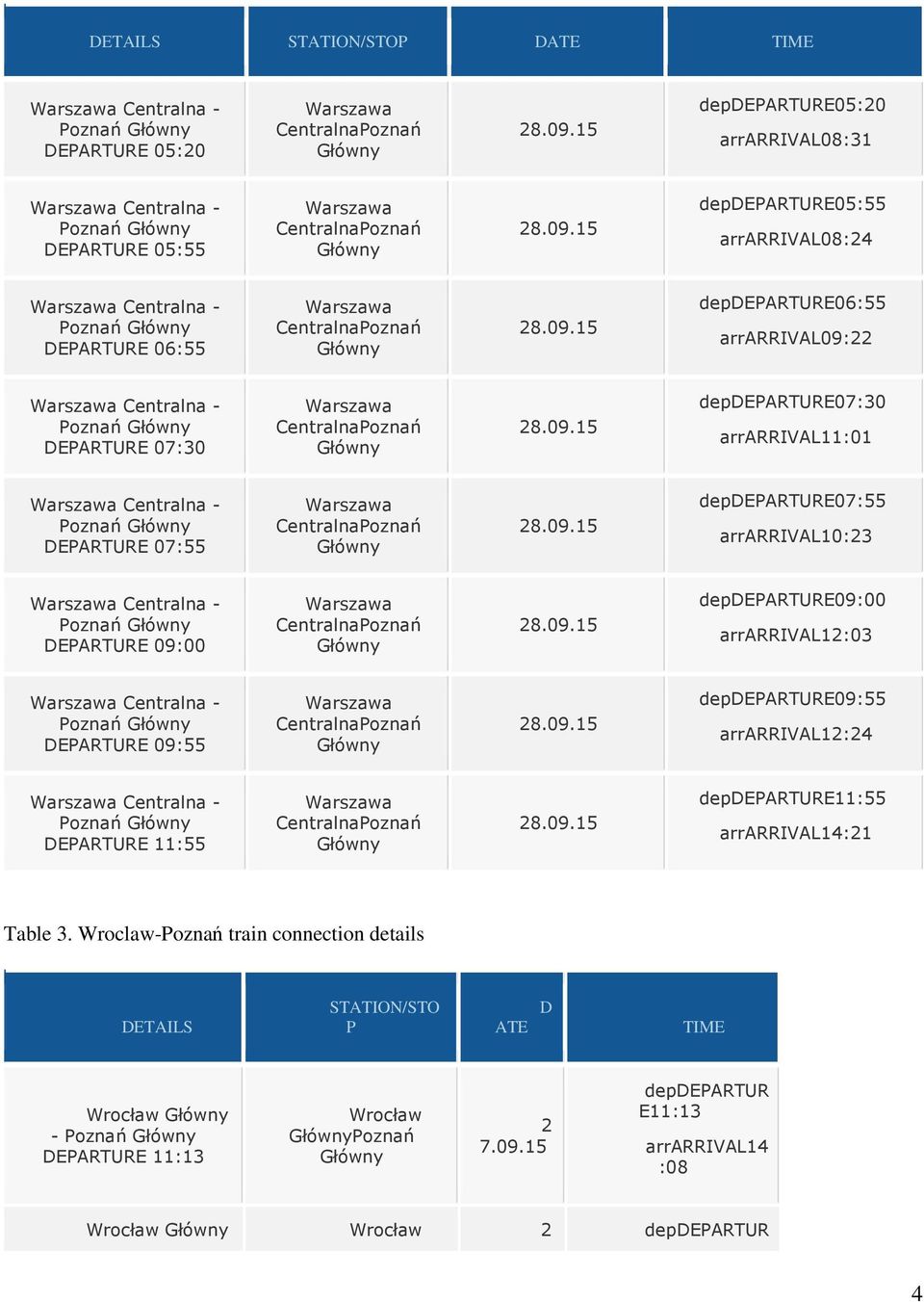 E07:55 arrarrival10:3 Centralna - EARTURE 09:00 E09:00 arrarrival1:03 Centralna - EARTURE 09:55 E09:55