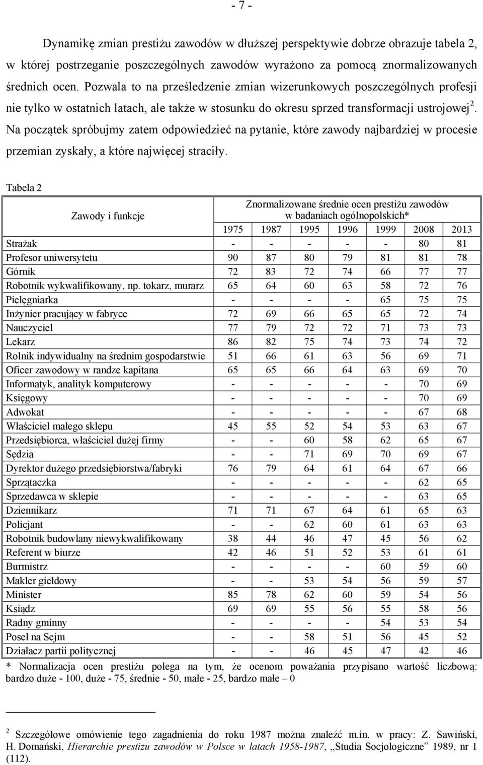 Na początek spróbujmy zatem odpowiedzieć na pytanie, które zawody najbardziej w procesie przemian zyskały, a które najwięcej straciły.