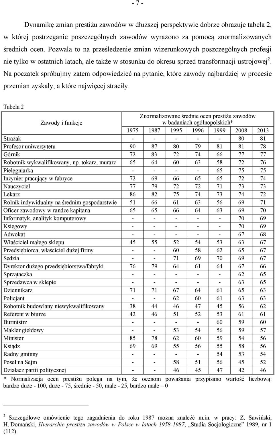 Na początek spróbujmy zatem odpowiedzieć na pytanie, które zawody najbardziej w procesie przemian zyskały, a które najwięcej straciły.