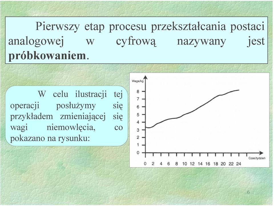 W celu ilustracji tej operacji posłużymy się