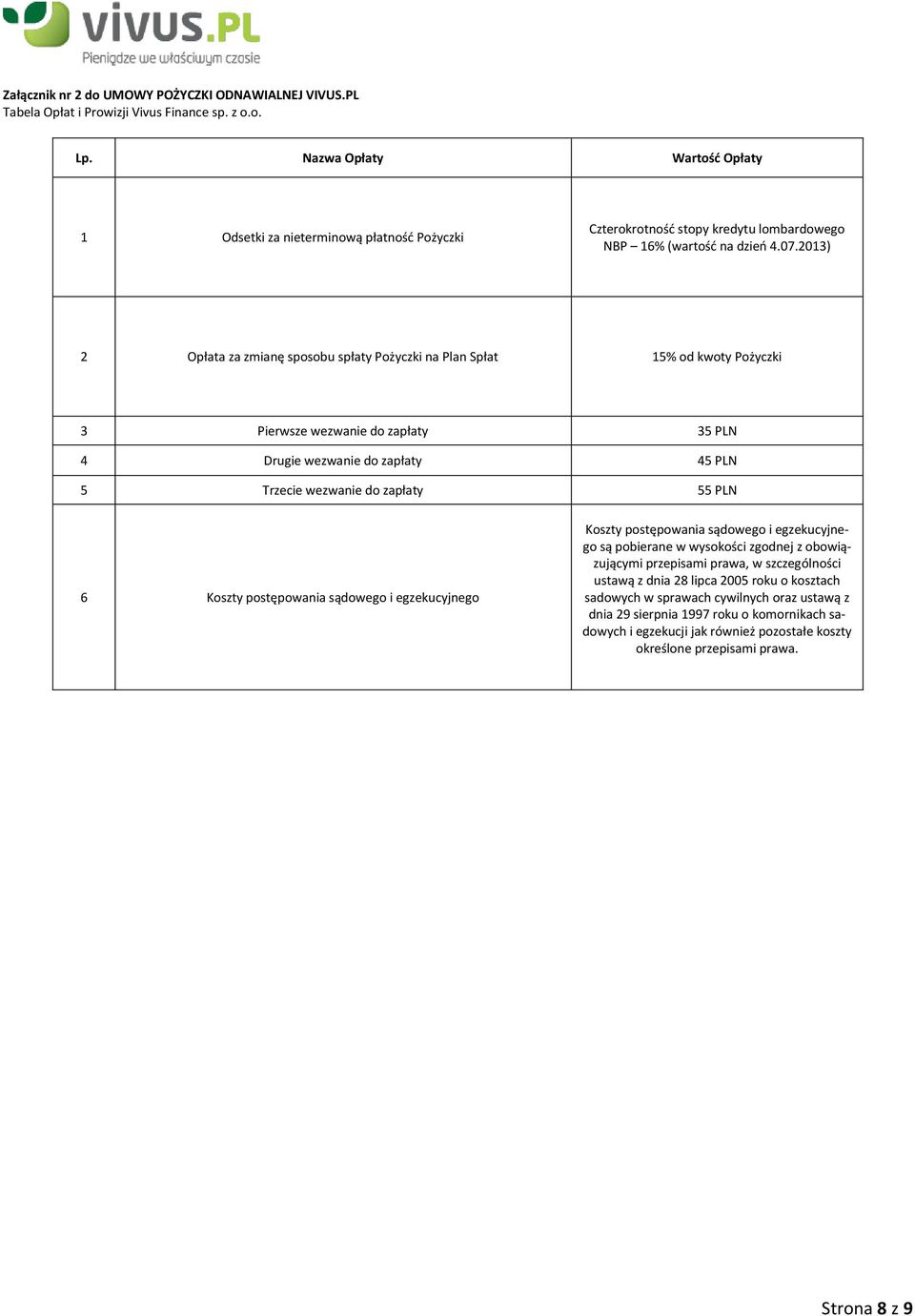 2013) 2 Opłata za zmianę sposobu spłaty Pożyczki na Plan Spłat 15% od kwoty Pożyczki 3 Pierwsze wezwanie do zapłaty 35 PLN 4 Drugie wezwanie do zapłaty 45 PLN 5 Trzecie wezwanie do zapłaty 55 PLN 6