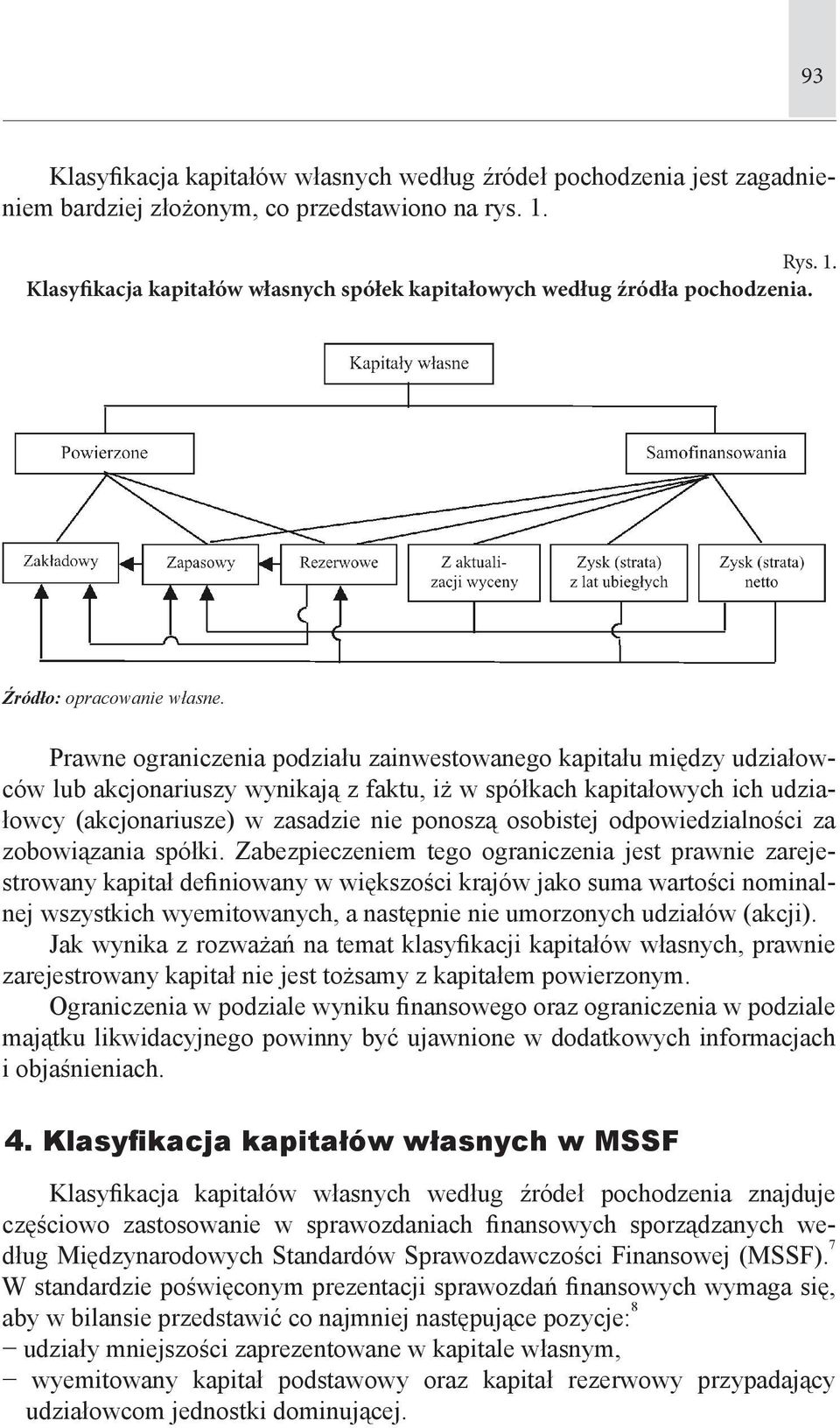 Prawne ograniczenia podziału zainwestowanego kapitału między udziałowców lub akcjonariuszy wynikają z faktu, iż w spółkach kapitałowych ich udziałowcy (akcjonariusze) w zasadzie nie ponoszą osobistej