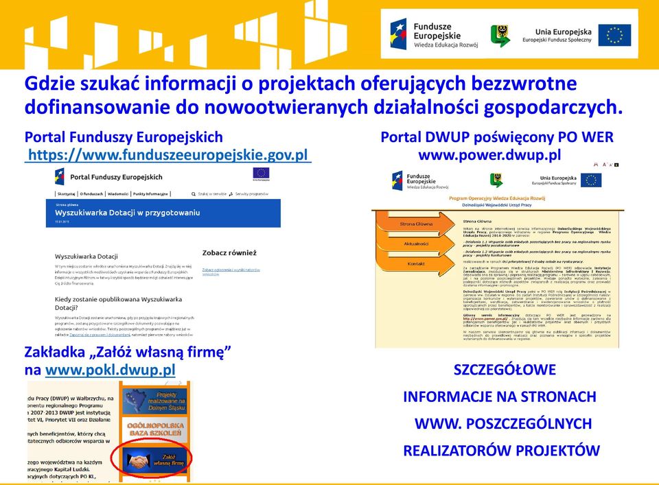 funduszeeuropejskie.gov.pl Portal DWUP poświęcony PO WER www.power.dwup.