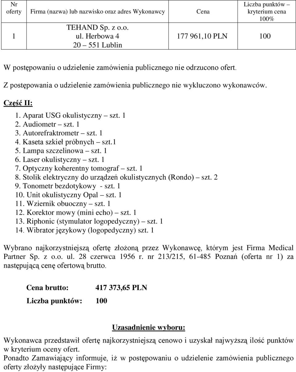 . Wziernik obuoczny szt. 2. Korektor mowy (mini echo) szt. 3. Riphonic (stymulator logopedyczny) szt. 4. Wibrator językowy (logopedyczny) szt.