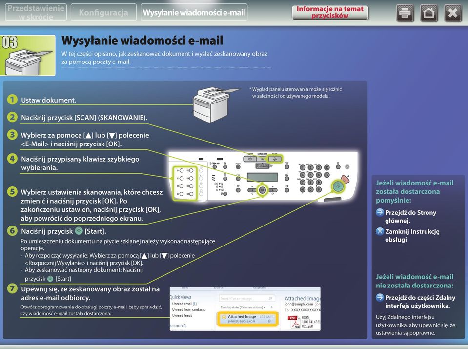 Wybierz za pomocą [ ] lub [ ] polecenie <E-Mail> i naciśnij przycisk [OK]. Naciśnij przypisany klawisz szybkiego wybierania.