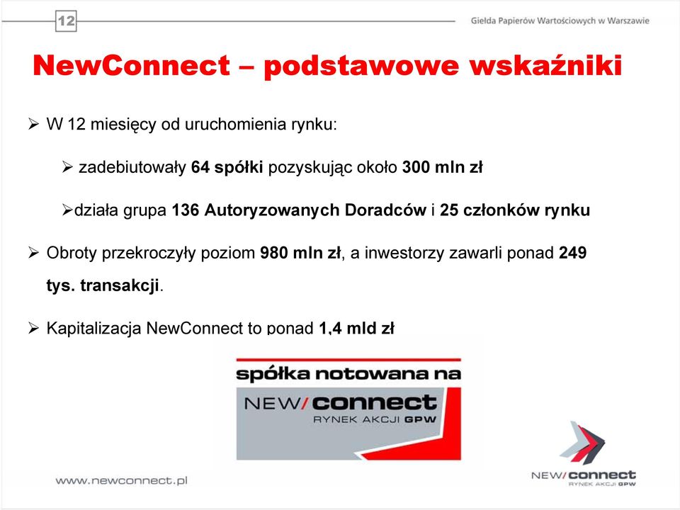 Autoryzowanych Doradców i 25 członków rynku Obroty przekroczyły poziom 980 mln