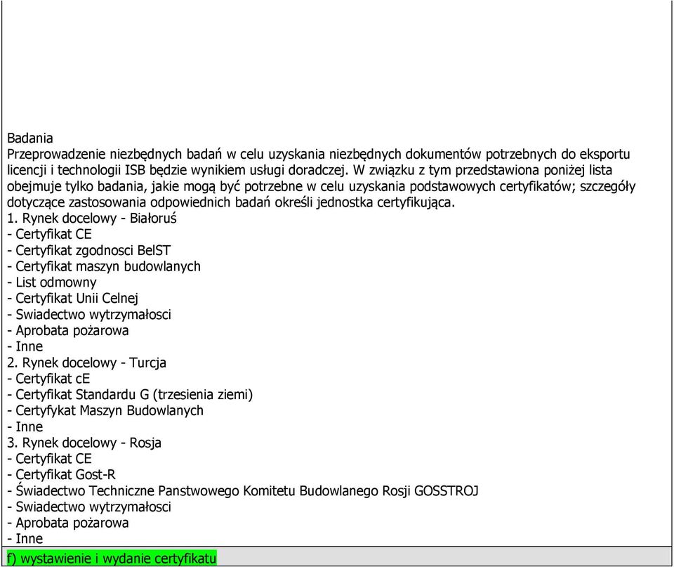 jednostka certyfikująca. 1. Rynek docelowy - Białoruś - Certyfikat zgodnosci BelST - Certyfikat maszyn budowlanych - List odmowny - Certyfikat Unii Celnej 2.
