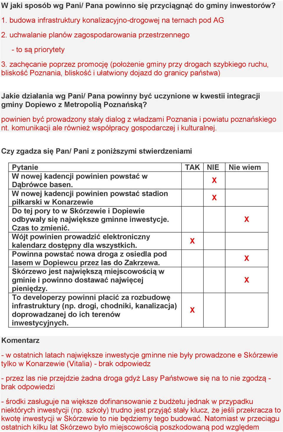 zachęcanie poprzez promocję (położenie gminy przy drogach szybkiego ruchu, bliskość Poznania, bliskość i ułatwiony dojazd do granicy państwa) Jakie działania wg Pani/ Pana powinny być uczynione w
