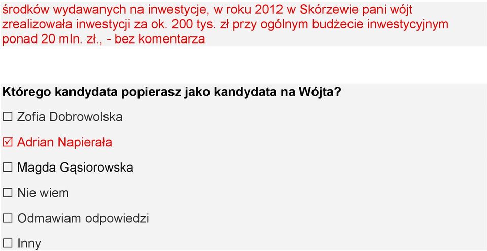 zł., - bez komentarza Którego kandydata popierasz jako kandydata na Wójta?