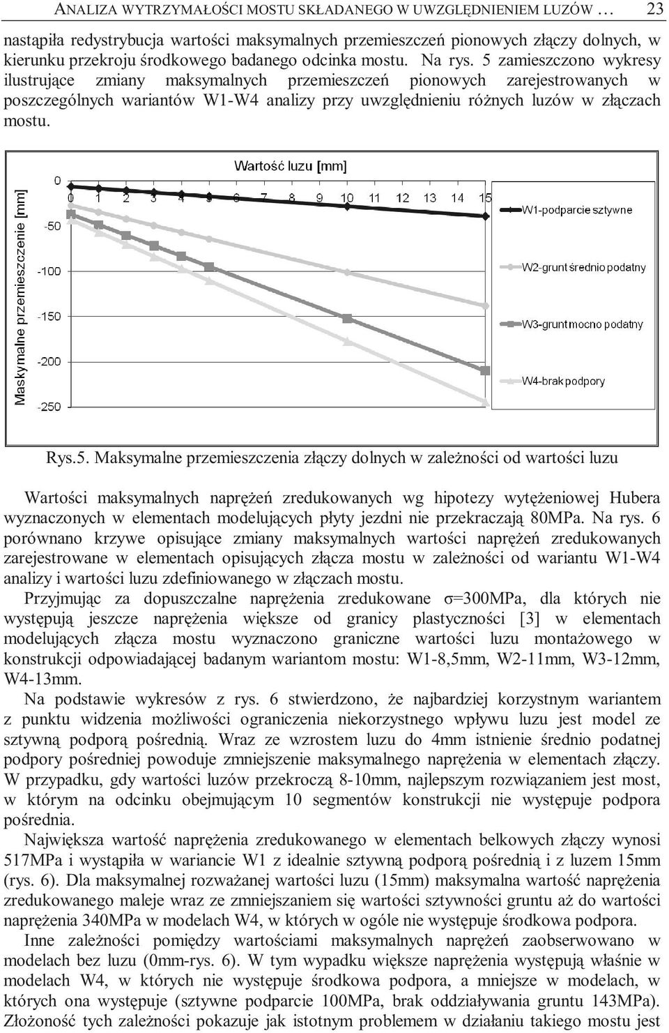 5 zamieszczono wykresy ilustrujące zmiany maksymalnych przemieszczeń pionowych zarejestrowanych w poszczególnych wariantów W1-W4 analizy przy uwzględnieniu różnych luzów w złączach mostu. Rys.5.