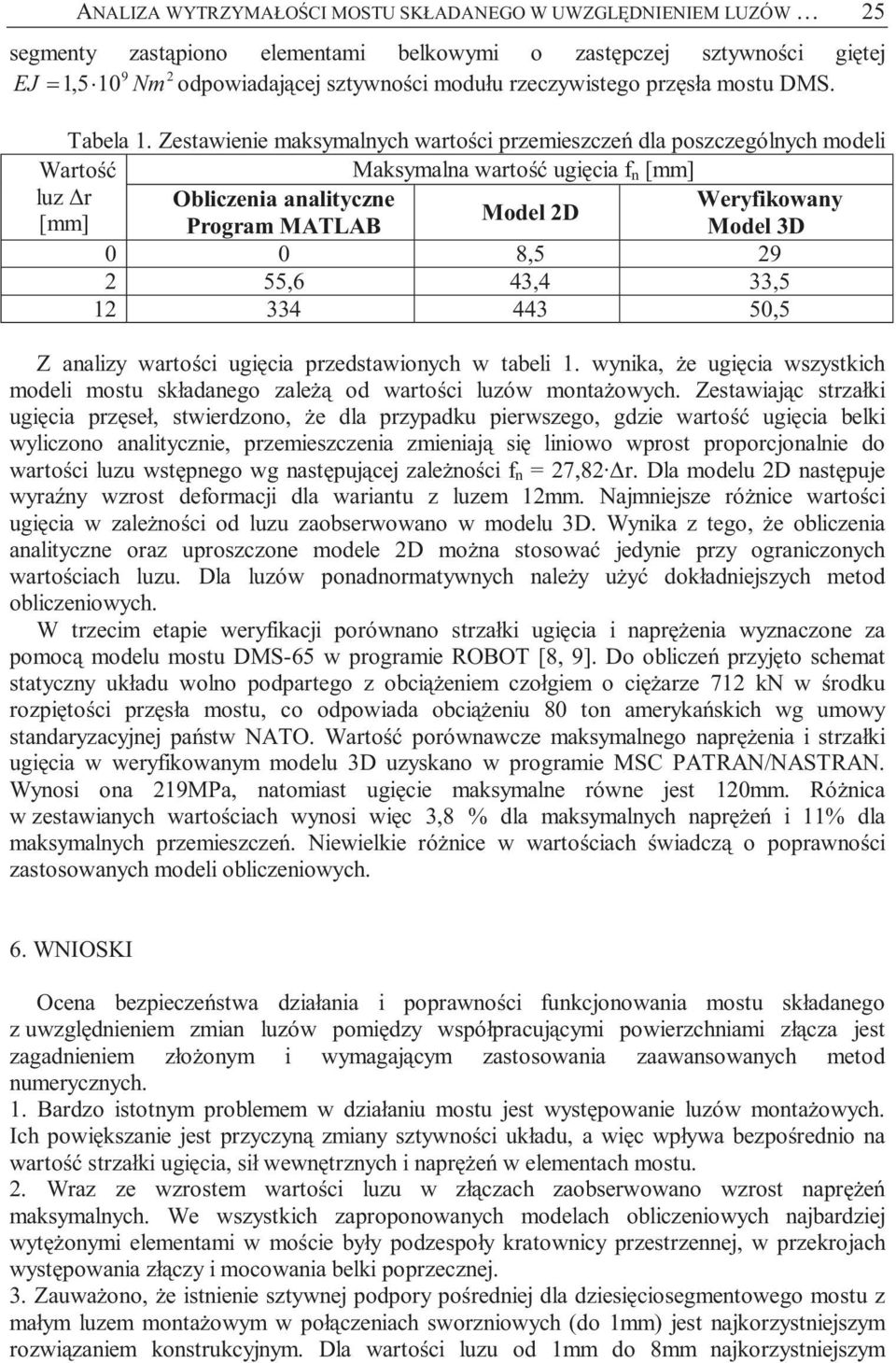Zestawienie maksymalnych wartości przemieszczeń dla poszczególnych modeli Wartość Maksymalna wartość ugięcia f n [mm] luz Δr Obliczenia analityczne Weryfikowany [mm] Model 2D Program MATLAB Model 3D