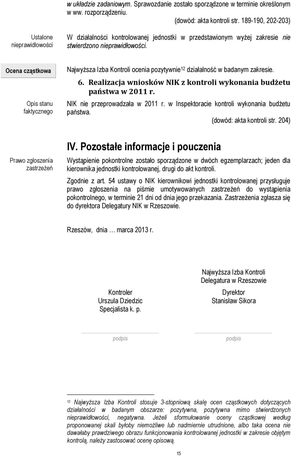Ocena cząstkowa Opis stanu faktycznego Najwyższa Izba Kontroli ocenia pozytywnie 12 działalność w badanym zakresie. 6. Realizacja wniosków NIK z kontroli wykonania budżetu państwa w 2011 r.