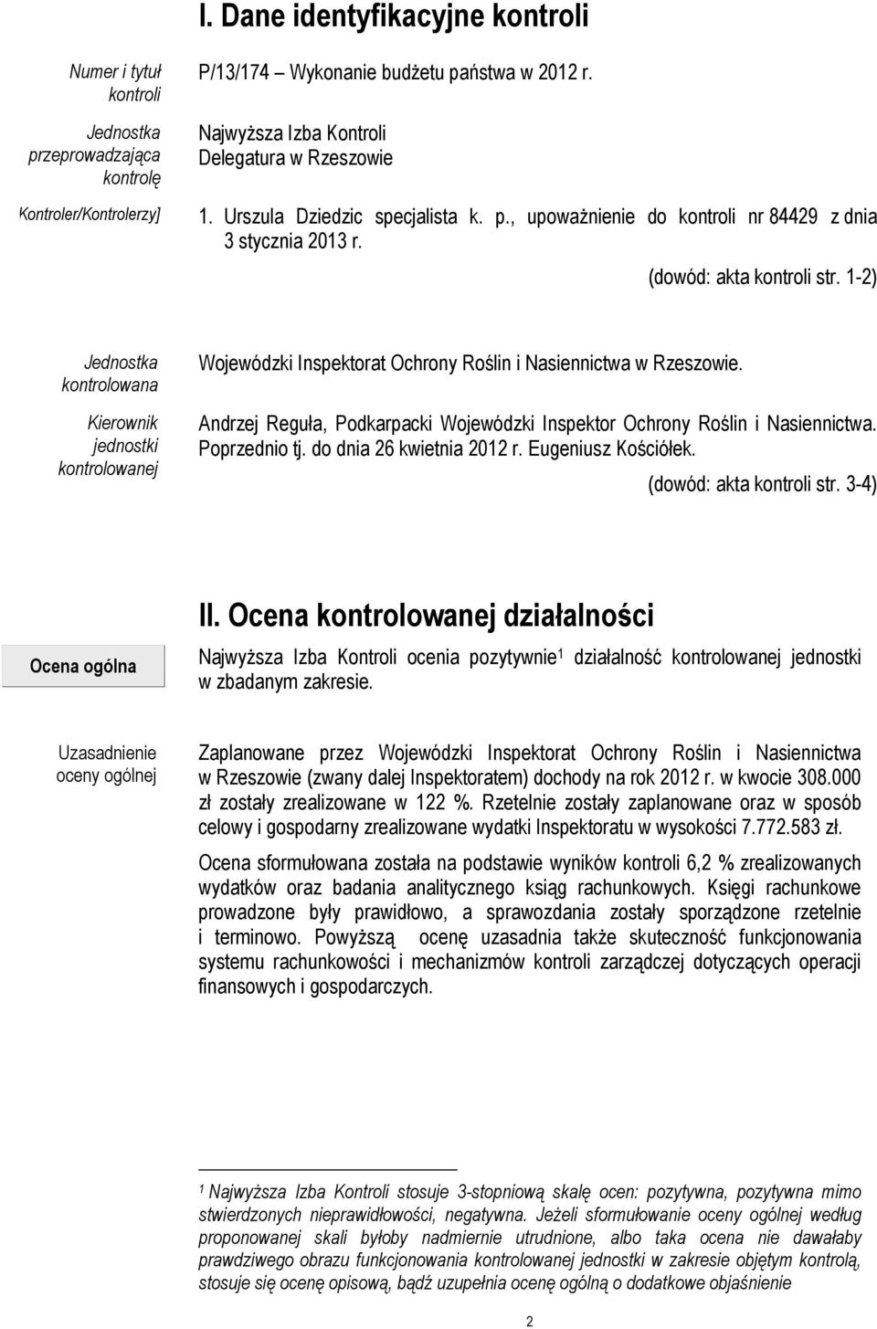 1-2) Jednostka kontrolowana Kierownik jednostki kontrolowanej Wojewódzki Inspektorat Ochrony Roślin i Nasiennictwa w Rzeszowie.