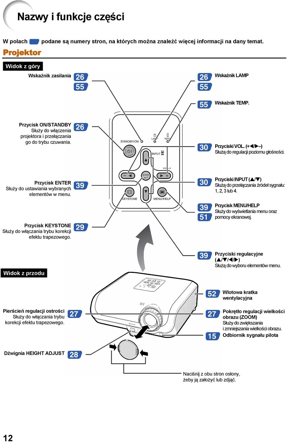 Przycisk ENTER Służy do ustawiania wybranych elementów w menu. Przycisk KEYSTONE Służy do włączania trybu korekcji efektu trapezowego.