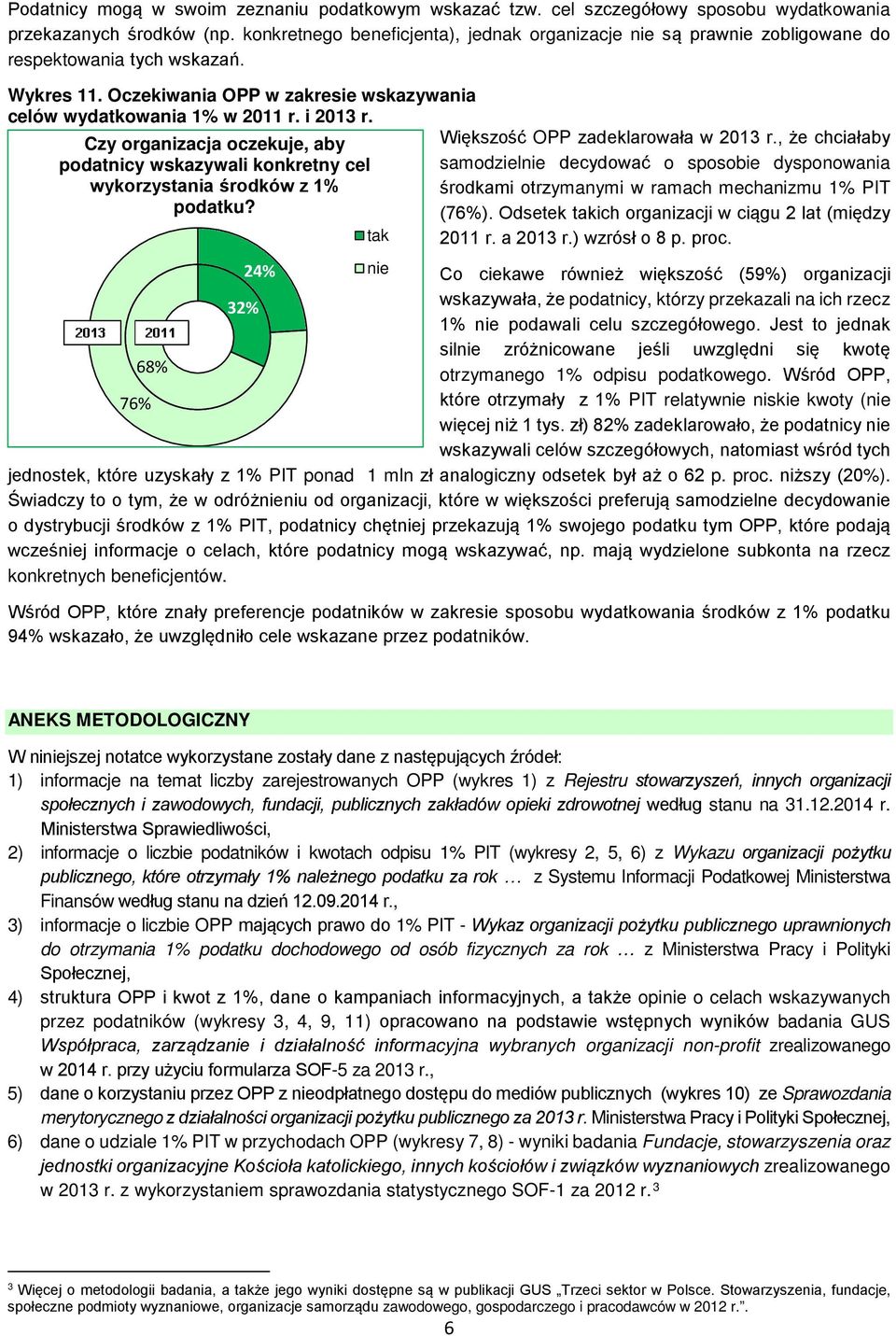Czy organizacja oczekuje, aby podatnicy wskazywali konkretny cel wykorzystania środków z podatku? tak Większość OPP zadeklarowała w 2013 r.