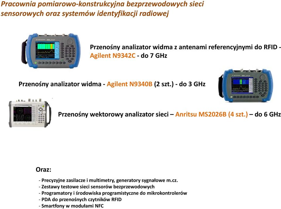 ) do 3 GHz Przenośny wektorowy analizator sieci Anritsu MS2026B (4 szt.