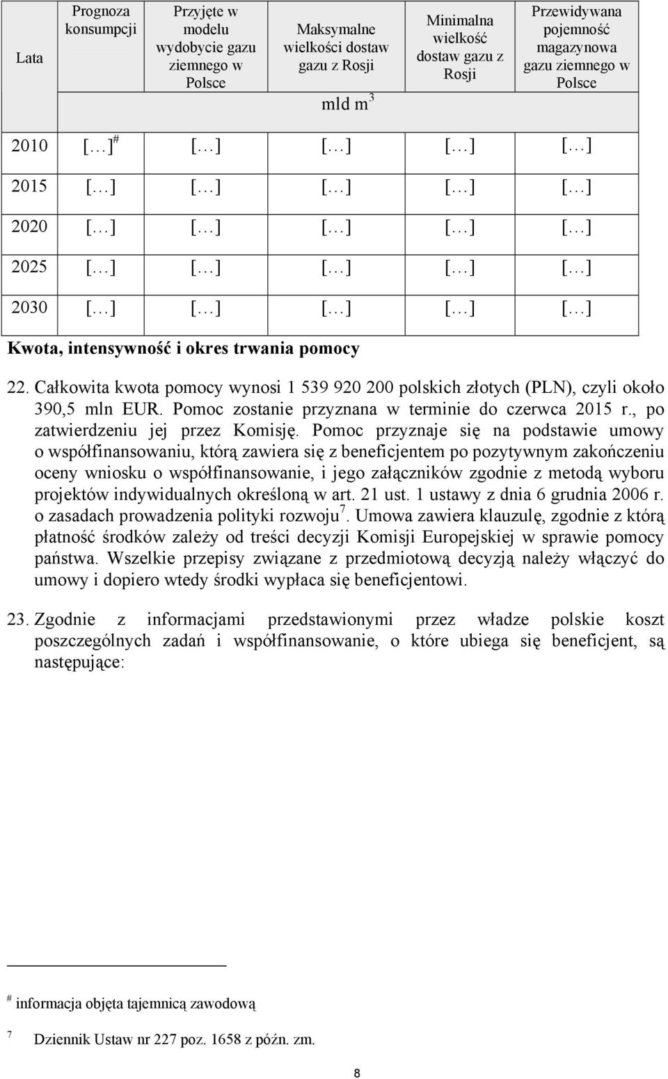 Całkowita kwota pomocy wynosi 1 539 920 200 polskich złotych (PLN), czyli około 390,5 mln EUR. Pomoc zostanie przyznana w terminie do czerwca 2015 r., po zatwierdzeniu jej przez Komisję.