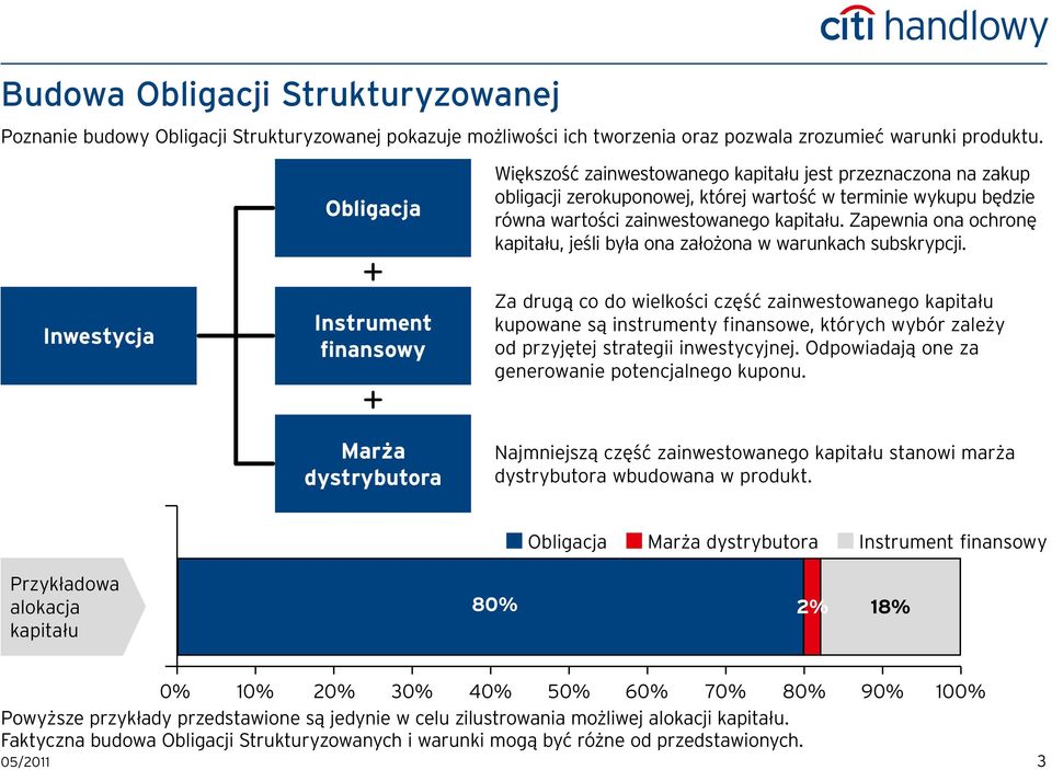 Zapewnia ona ochronę kapitału, jeśli była ona założona w warunkach subskrypcji.