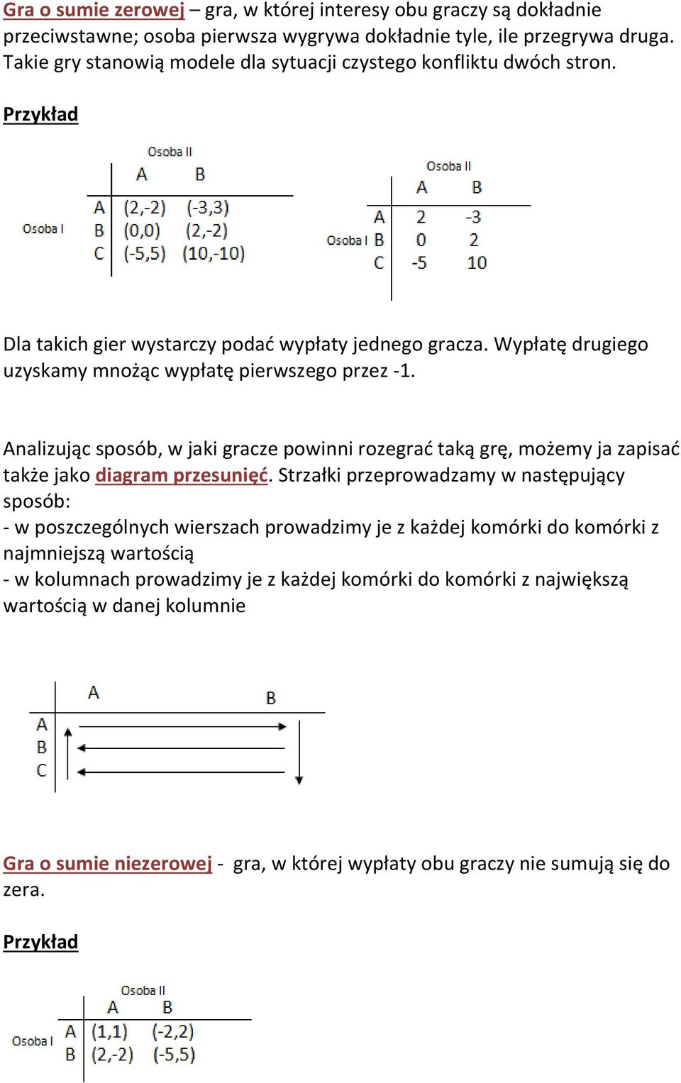 Analizując sposób, w jaki gracze powinni rozegrać taką grę, możemy ja zapisać także jako diagram przesunięć.