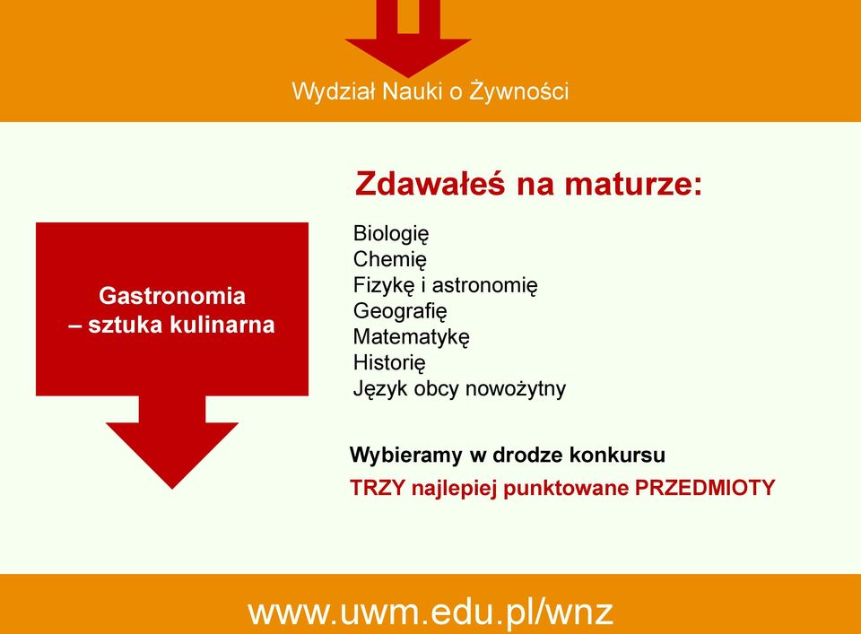 Geografię Matematykę Historię Język obcy nowożytny Wybieramy