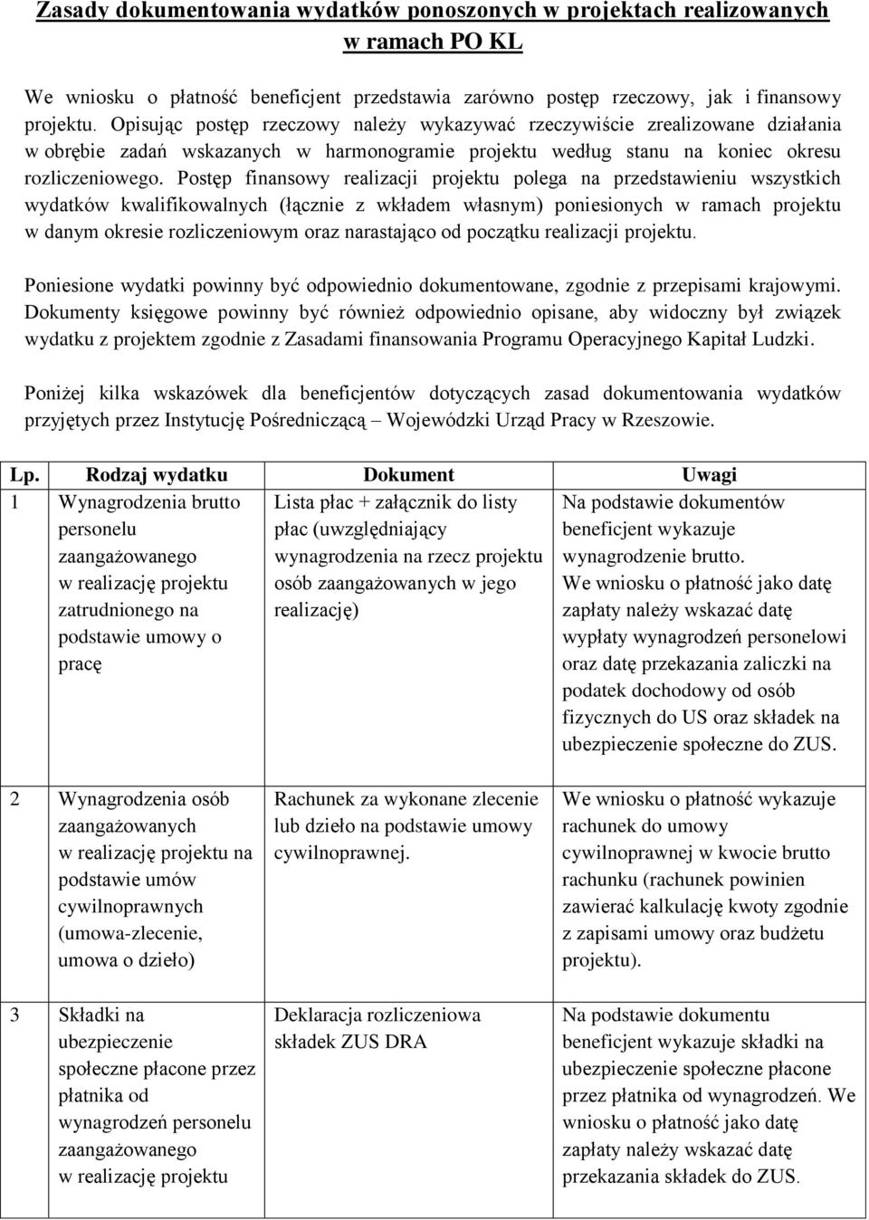 Postęp finansowy realizacji projektu polega na przedstawieniu wszystkich wydatków kwalifikowalnych (łącznie z wkładem własnym) poniesionych w ramach projektu w danym okresie rozliczeniowym oraz