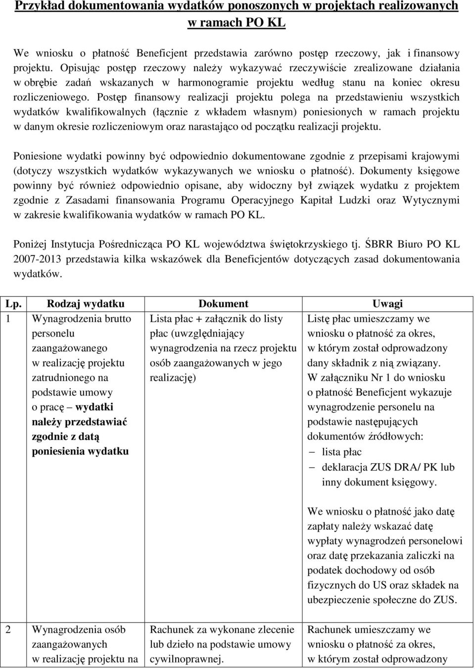 Postęp finansowy realizacji projektu polega na przedstawieniu wszystkich wydatków kwalifikowalnych (łącznie z wkładem własnym) poniesionych w ramach projektu w danym okresie rozliczeniowym oraz