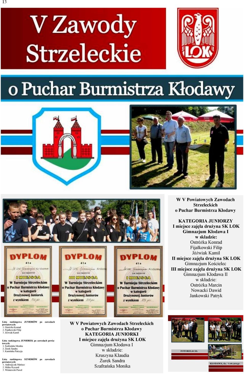 zawodach powiatowych: 1. Ostróżka Konrad 2. Fijałkowski Filip 3. Jóźwiak Kamil Lista rankingowa JUNIOREK po zawodach powiatowych: 1. Szafrańska Monika 2. Żurek Sandra 3.