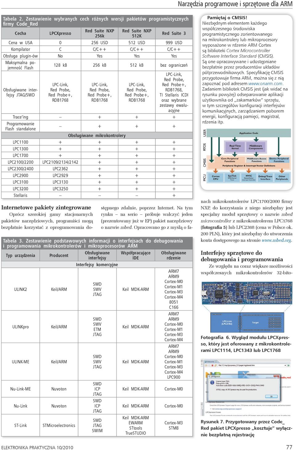 C C/C++ C/C++ C/C++ Obsługa plugin-ów No Yes Yes Yes Maksymalna pojemność Flash 128 kb 256 kb 512 kb bez ograniczeń Obsługiwane interfejsy / RDB1768 RDB1768 RDB1768 RDB1768, TI Stellaris ICDI oraz